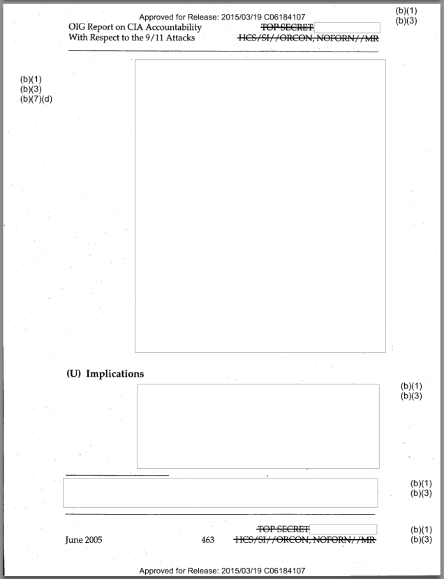 Here's the CIA's Just-Released Top Secret File on Saudi Ties to 9/11