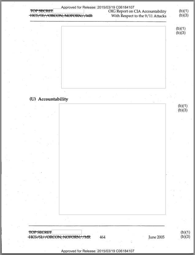 Here's the CIA's Just-Released Top Secret File on Saudi Ties to 9/11