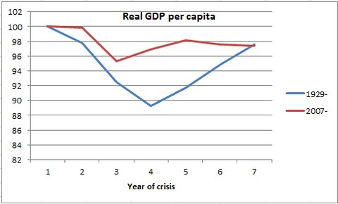 032913krugman4 blog480
